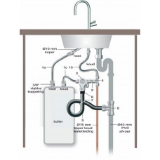 UNIVERSELE CLOSE-IN BOILER- AANSLUITSET