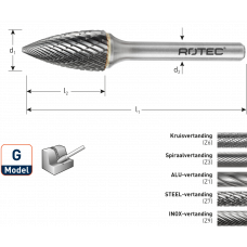 ROTEC G HM STIFTFREES KRUISVERTAND 6X18X50MM